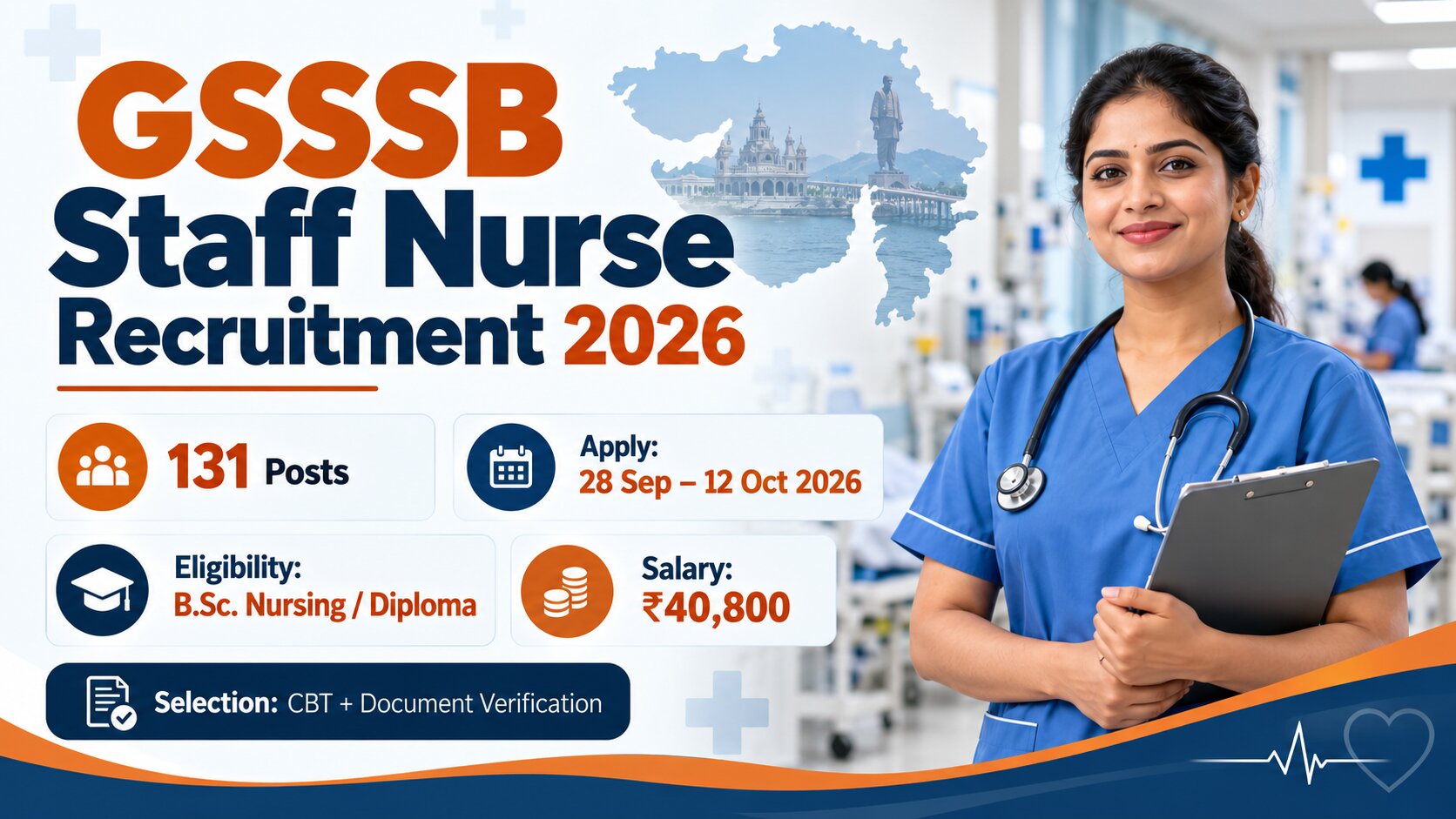 GSSSB Staff Nurse Recruitment 2026