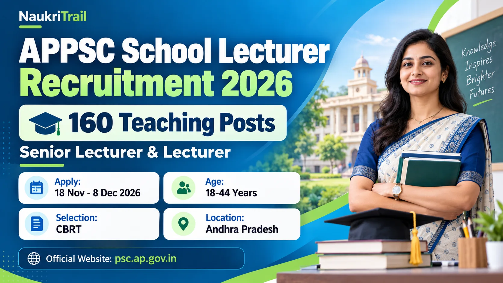 APPSC School Lecturer Recruitment 2026