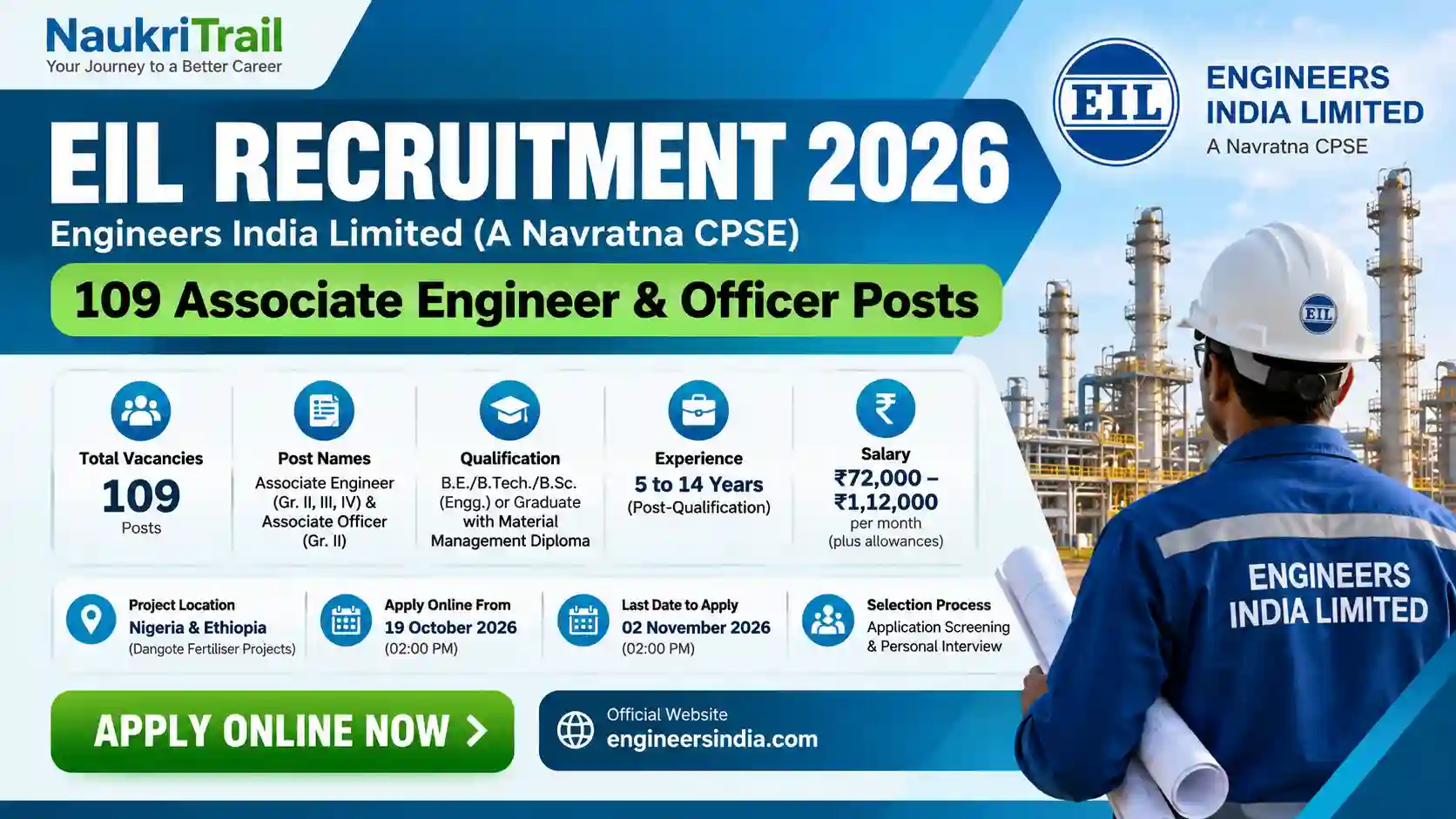 EIL Recruitment 2026 Career