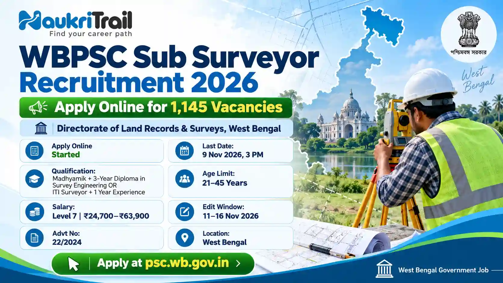 WBPSC Sub Surveyor Recruitment 2026