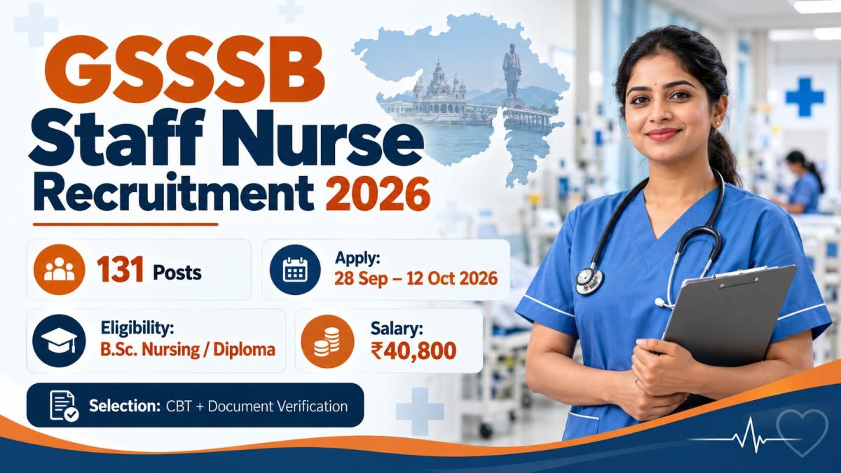 GSSSB Staff Nurse Recruitment 2026