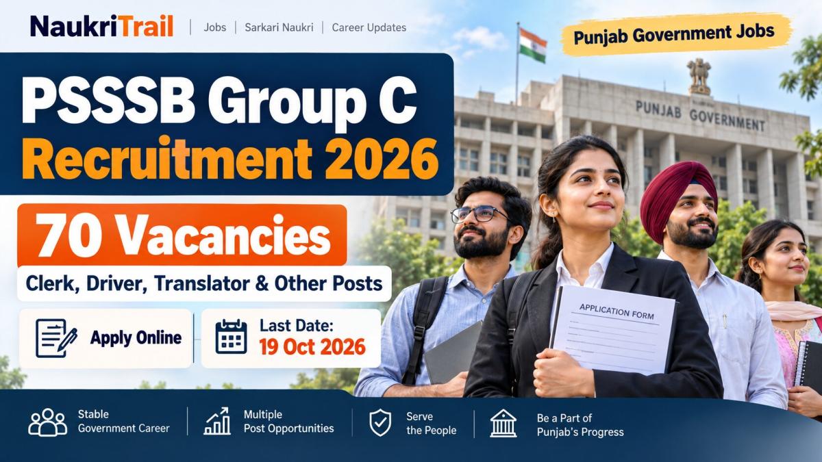 PSSSB Recruitment 2026
