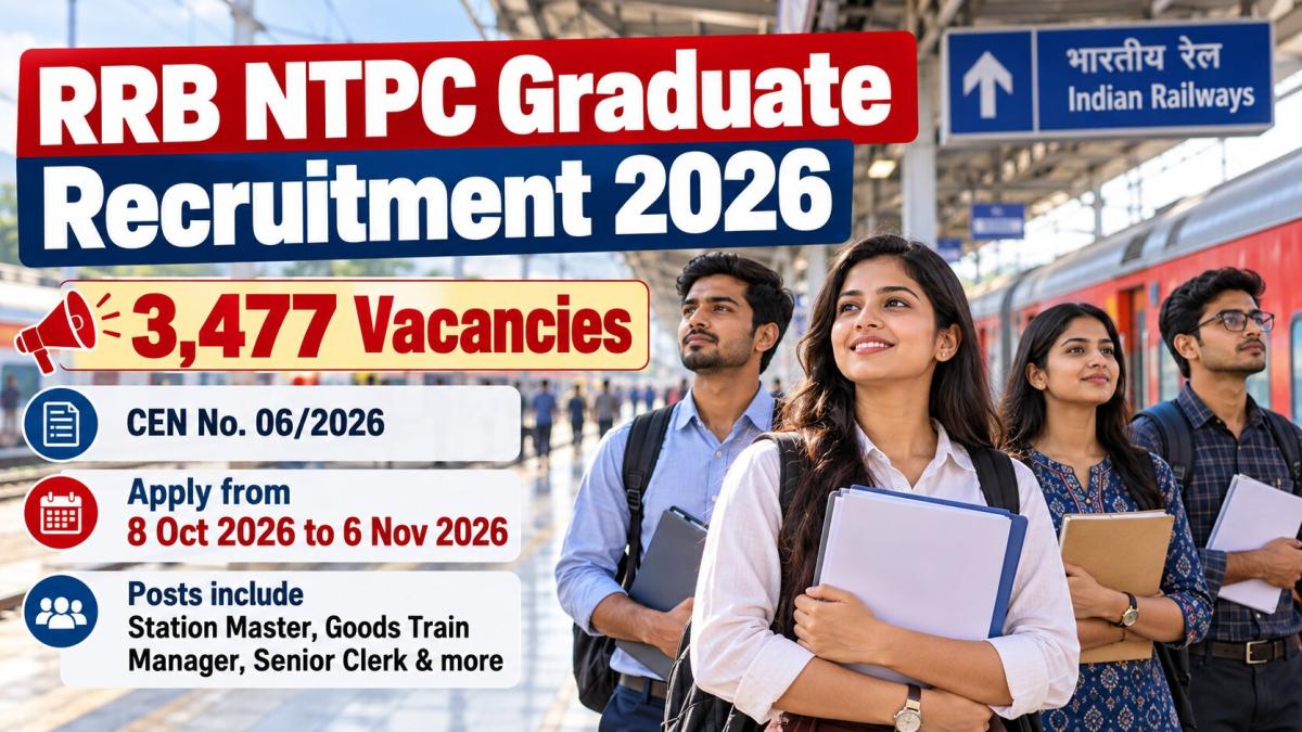 RRB NTPC Graduate Recruitment 2026