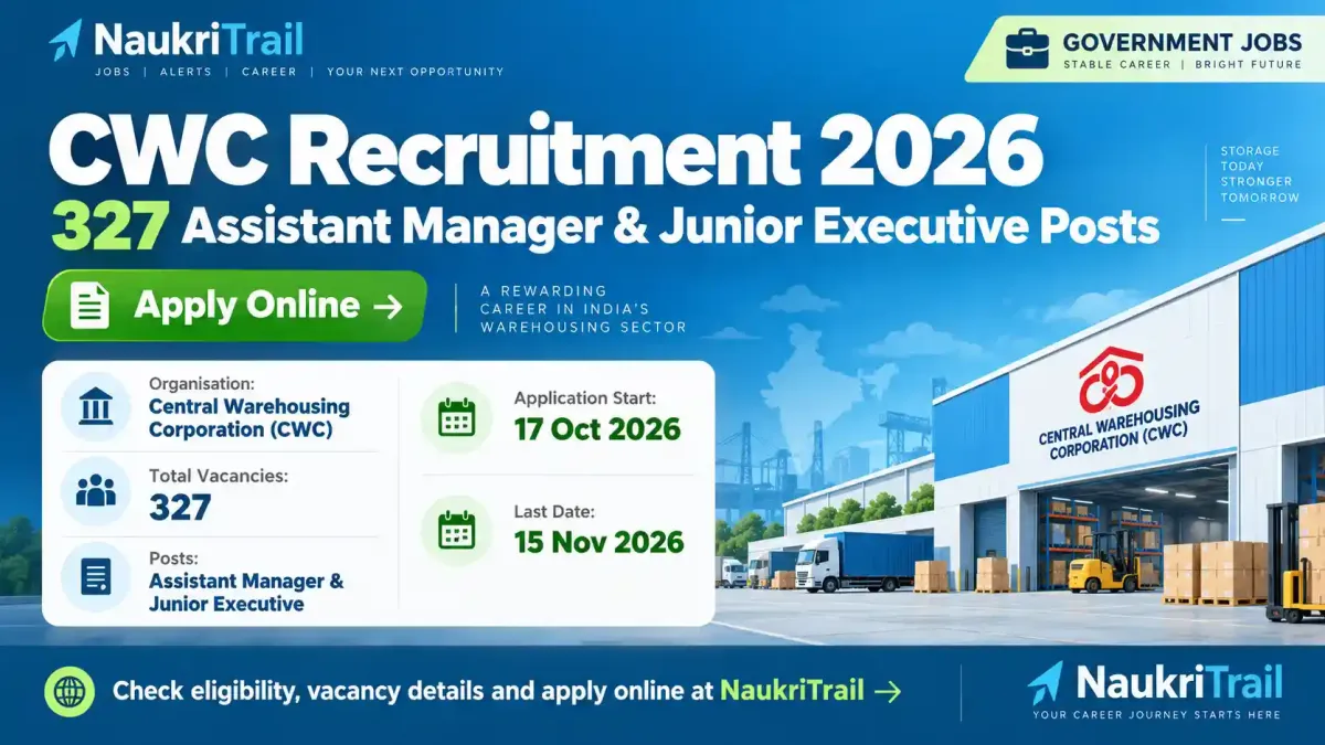 CWC Recruitment 2026