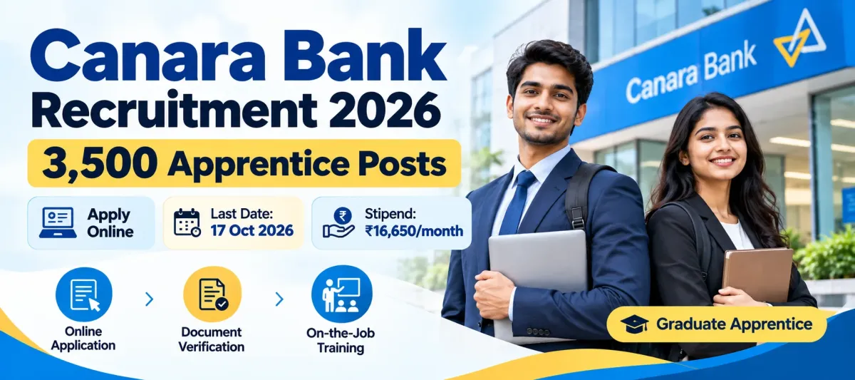 Canara Bank Apprentice Recruitment 2026