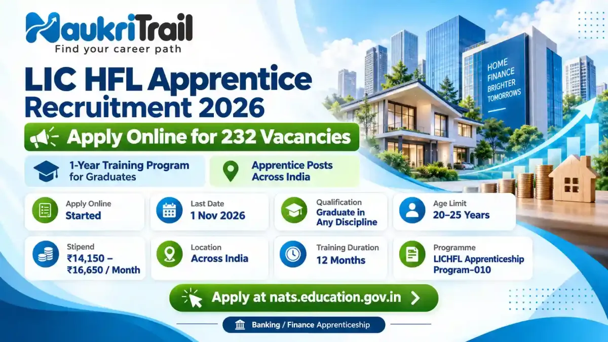 LIC HFL Apprentice Recruitment 2026