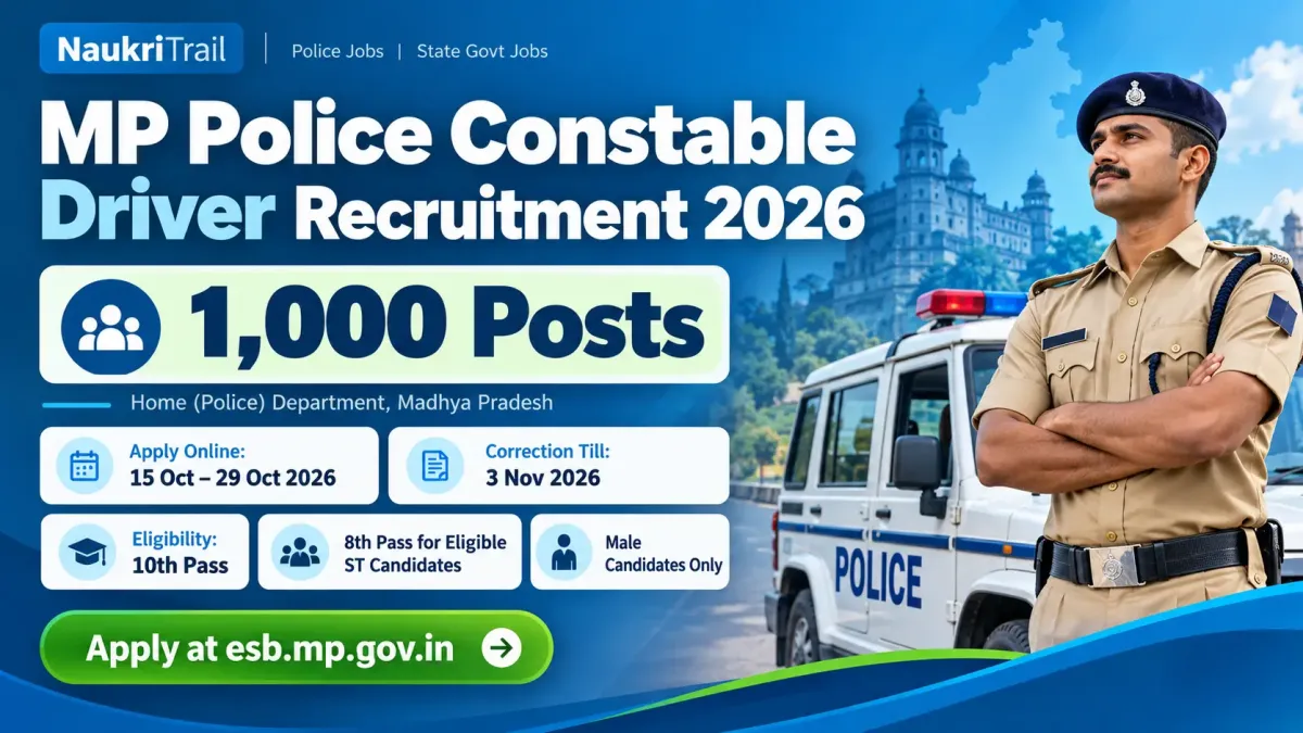 MP Police Recruitment 2026