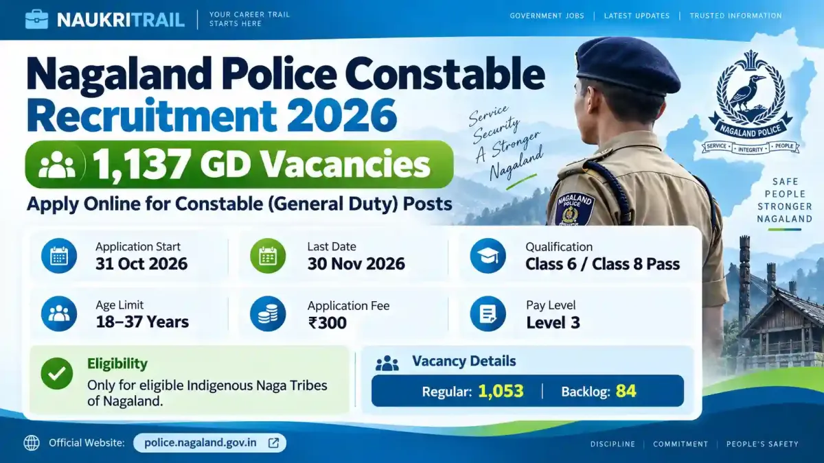 Nagaland Police Constable Recruitment