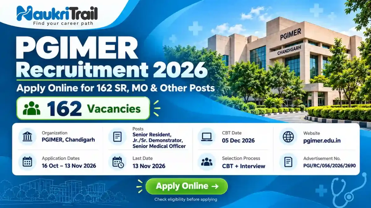 PGIMER Recruitment 2026