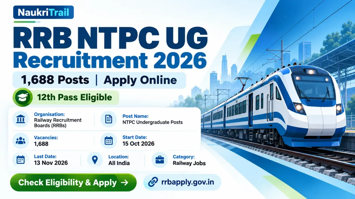 RRB NTPC UG Recruitment 2026
