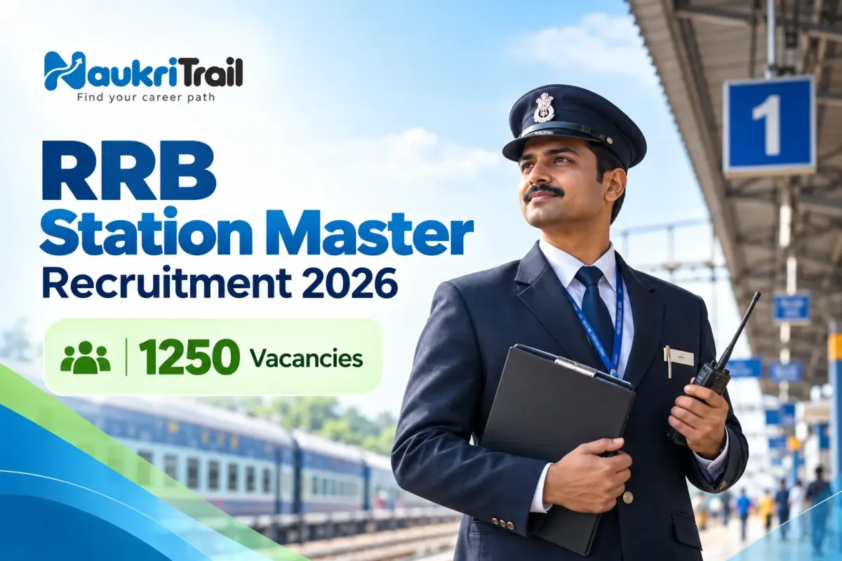 RRB Station Master Recruitment 2026
