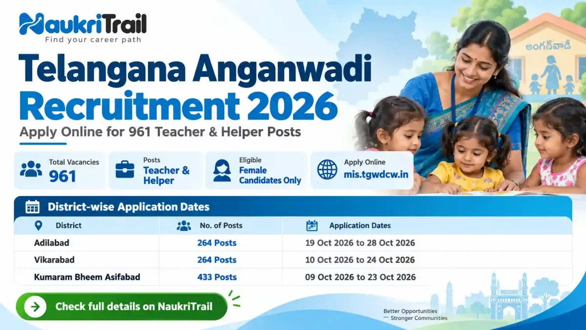 Telangana Anganwadi Recruitment 2026