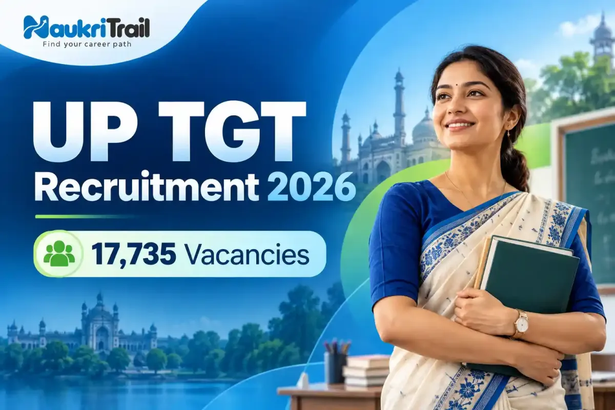 UP TGT Recruitment 2026